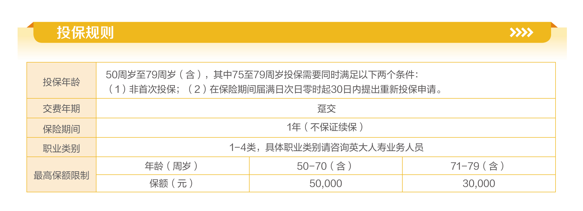 英大人寿老年骨折意外伤害保险