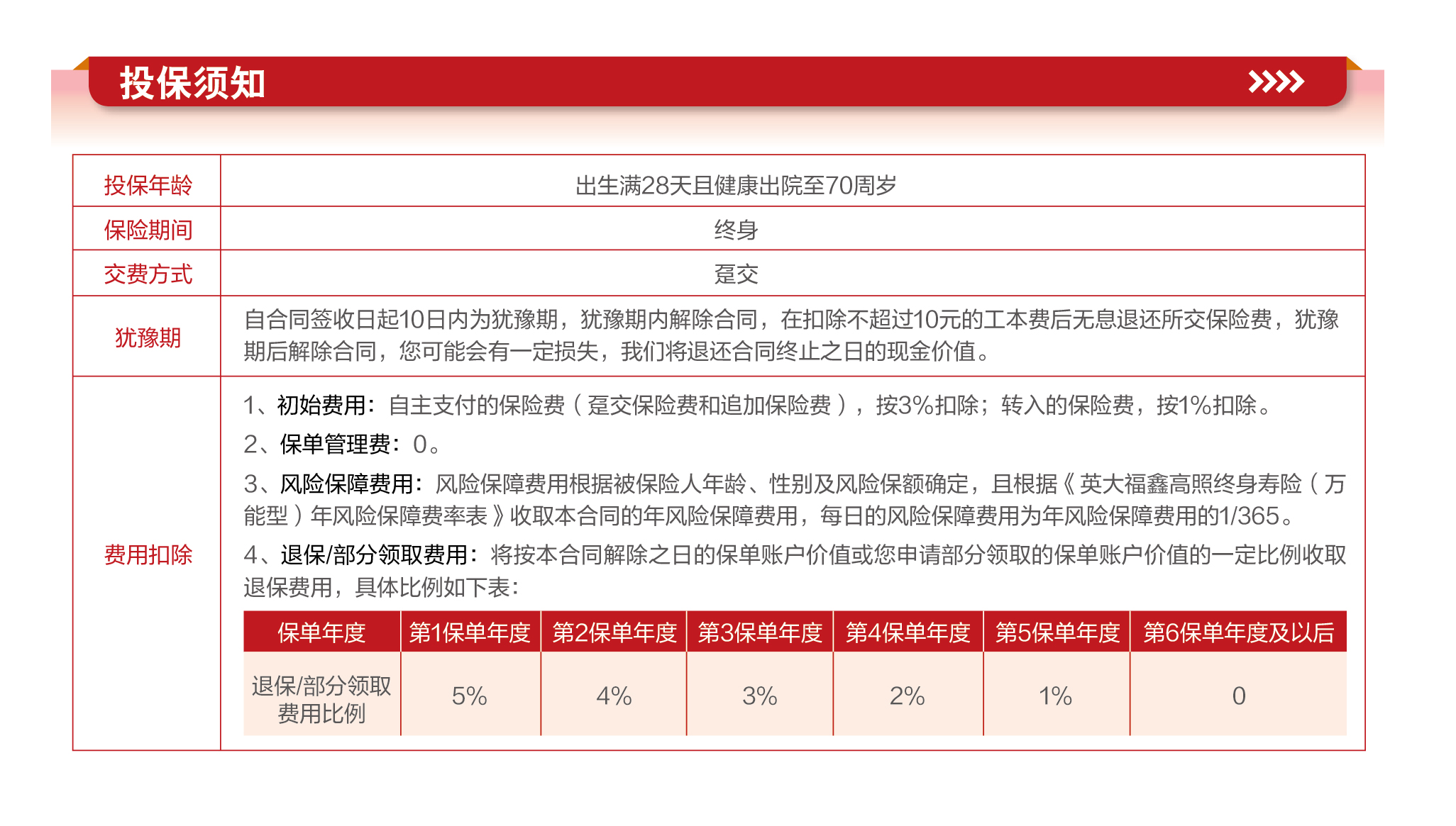 英大福鑫高照终身寿险(万能型)