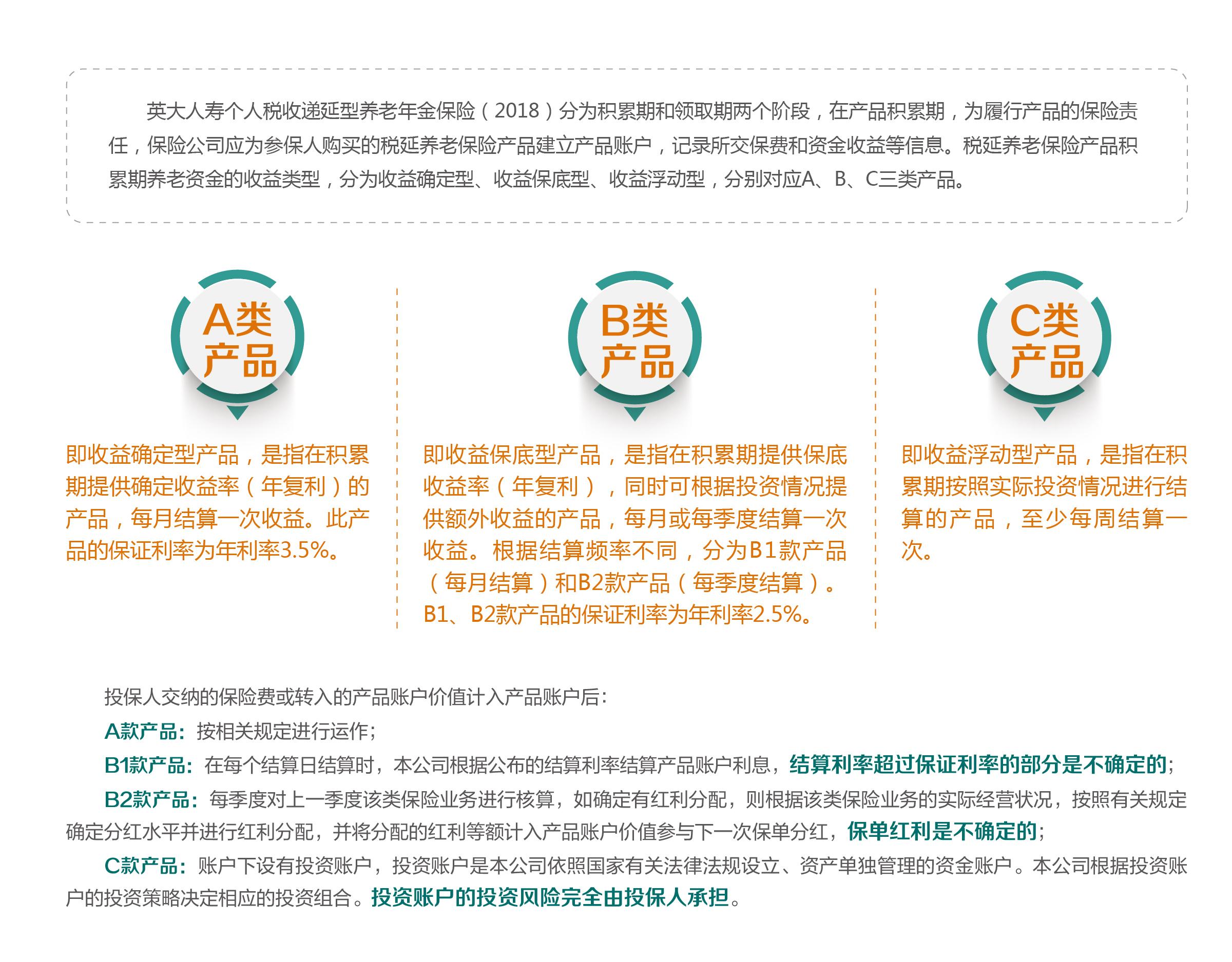 英大人寿个人税收递延型养老年金保险(2018)